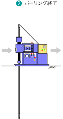 CCP工法(2)