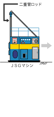 JSG工法(1)